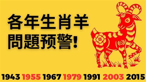 羊年2023運程|属羊之人2023年全年运势详解